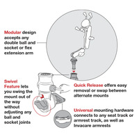 RAM Universal Wheelchair Base with Quick Release & Swivel Feature