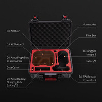 PGYTECH DJI Avata 2 Safety Carrying Case